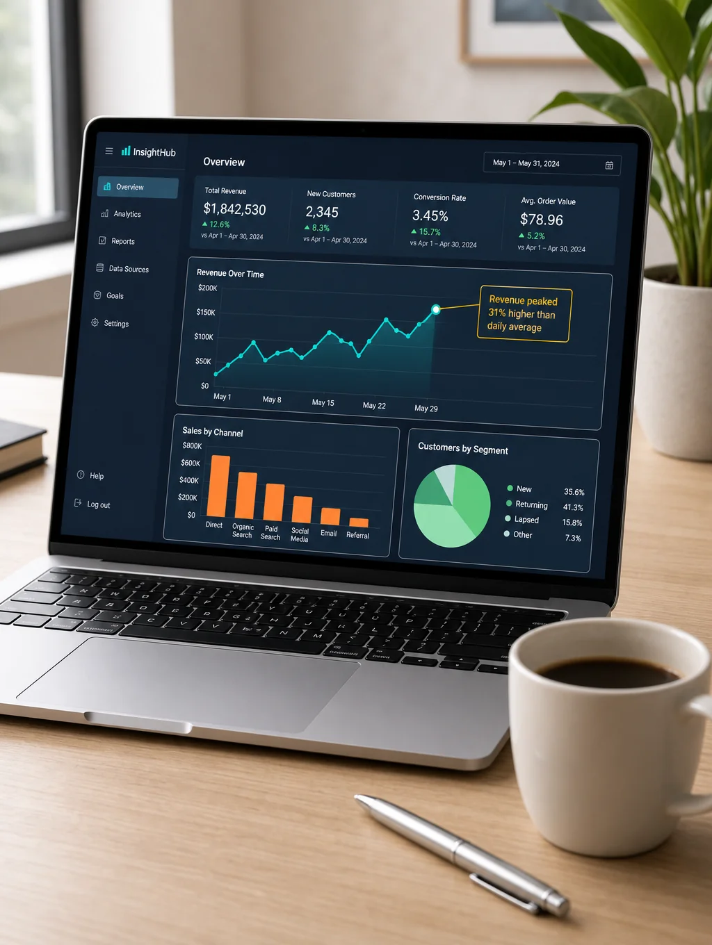 Upward trending growth chart for business success
